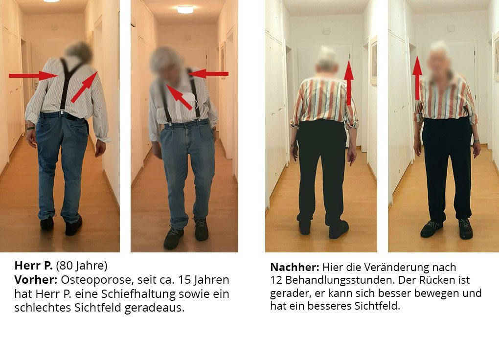 Patient der Praxis Essef Kantarcioglu
